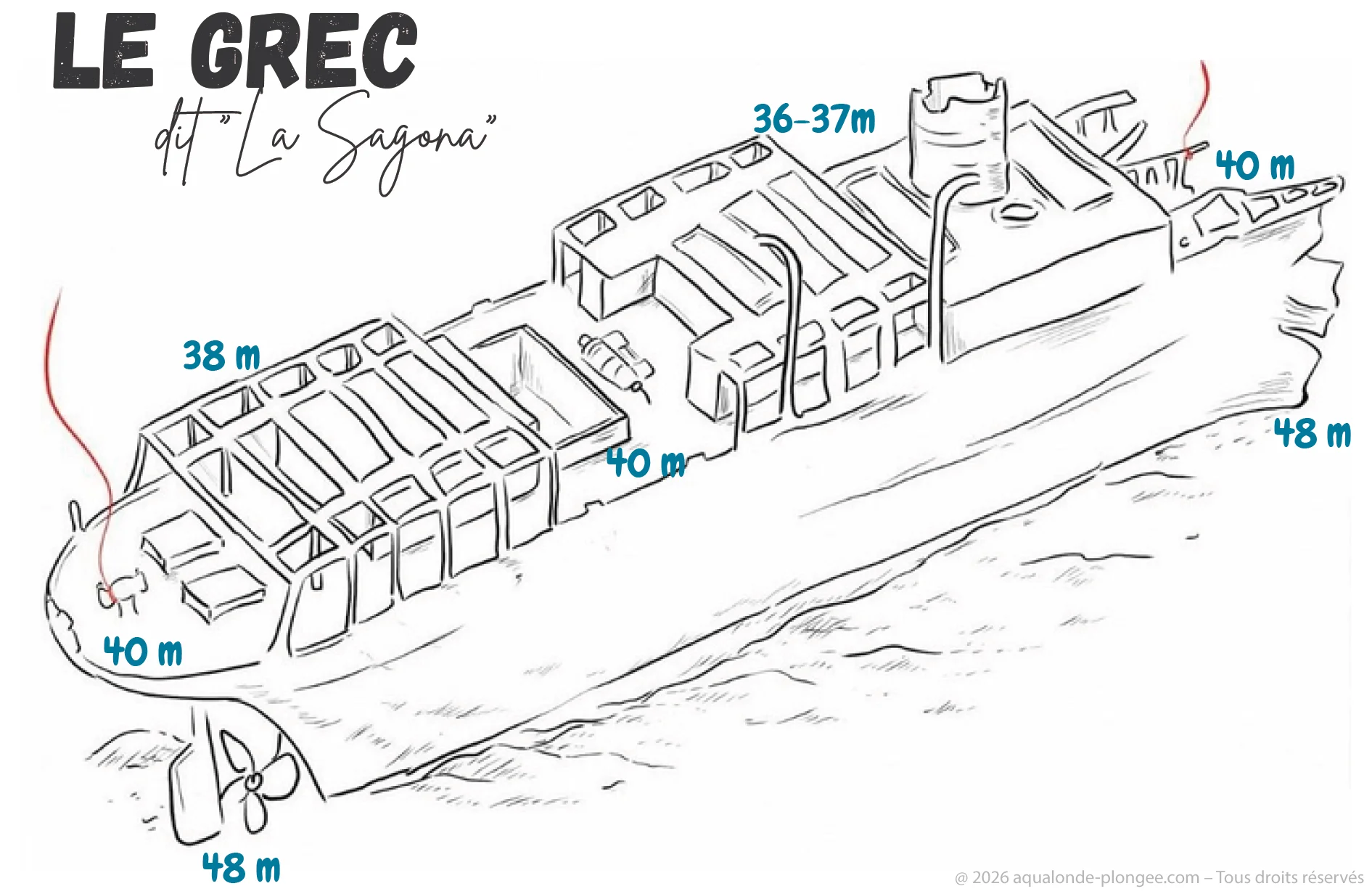 Schéma de l’épave Le Grec avec plan de plongée et profondeurs en Méditerranée